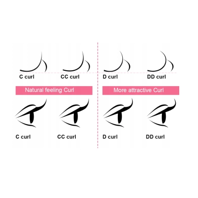 RZĘSY do przedłużania 0.07/C/MIX PREMIUM soft 8-15