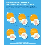 Płyn do dezynfekcji rąk dłoni skóry 1l Sterillhand + pompka Alpinus