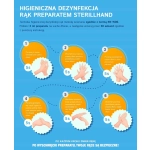 Żel preparat do dezynfekcji rąk skóry Alpinus STERILLHAND 500ml z pompką