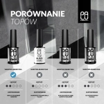PALU Top Coat Shine 11 g hybrydowy do paznokci z warstwa inhibicyjną