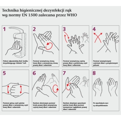 Płyn do dezynfekcji Sterillhand 500ml z pompką preparat bakteriobójczy