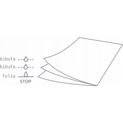 PODKŁAD PODFOLIOWANY SERWETA w rolce Practical 32 x 50 cm czarny medyczny