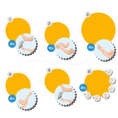 Płyn do dezynfekcji Sterillhand 500ml z pompką preparat bakteriobójczy