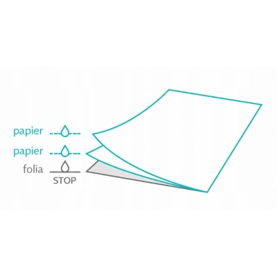 Serweta kosmetyczna podkład podfoliowany w rolce 32x50 ciemny róż Practical