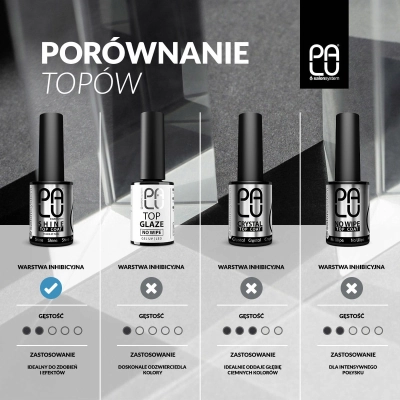 PALU Top Coat Shine 11 g hybrydowy do paznokci z warstwa inhibicyjną
